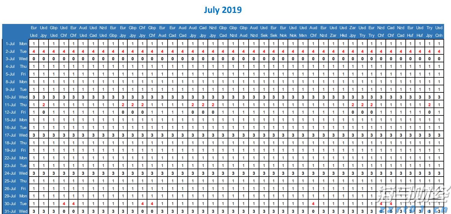 广东今年第1号总河长令发布！提出20项主要任务