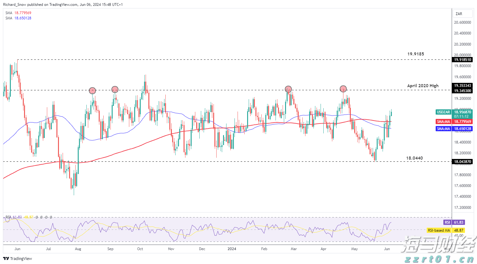 江西强化认证工作提振消费信心