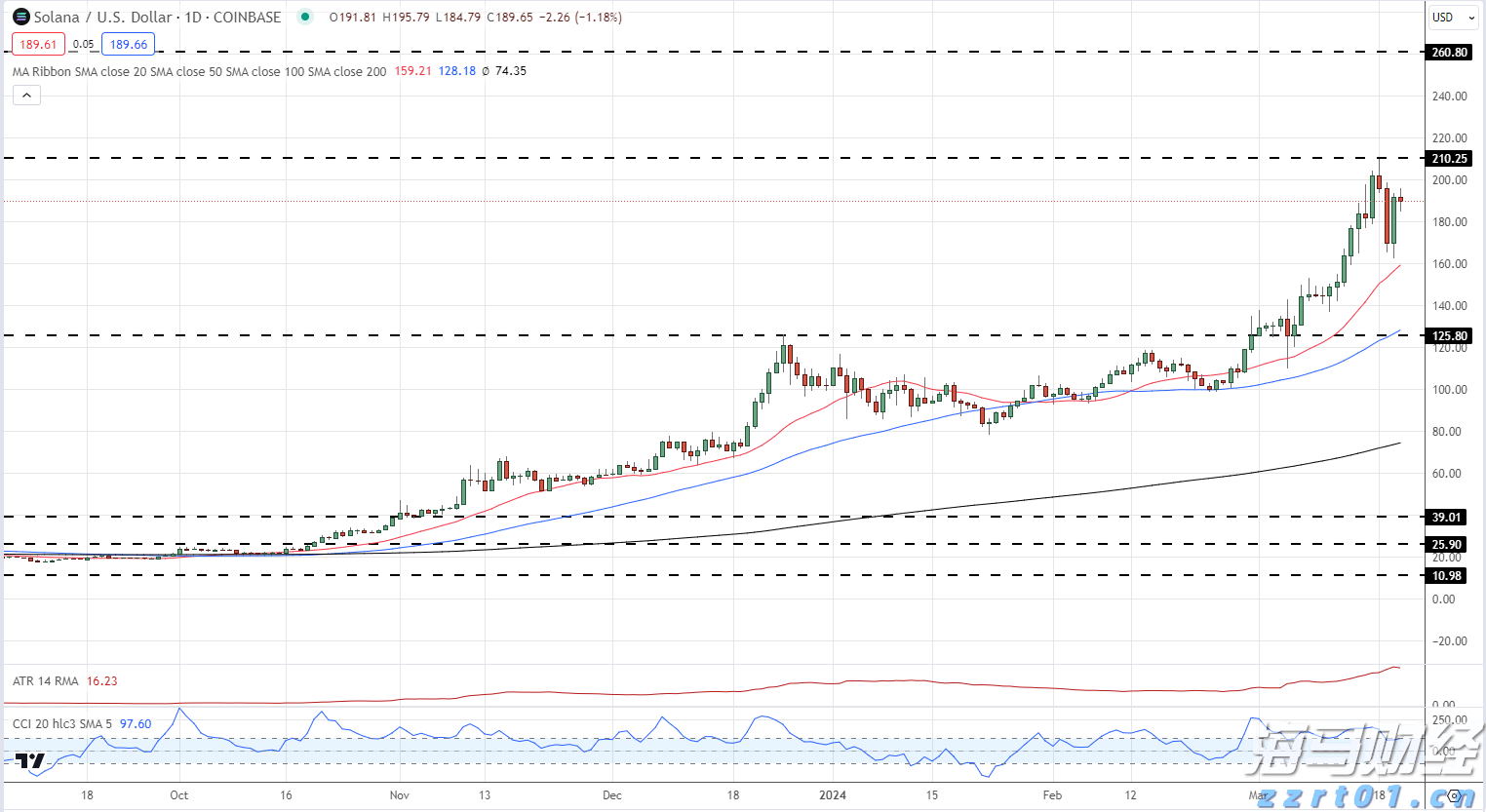 高考首日暖意浓：九十分钟跨区骑行 保温桶盛满母爱