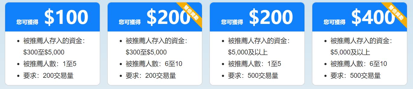 国标是什么意思王者荣耀（王者荣耀什么叫国标）