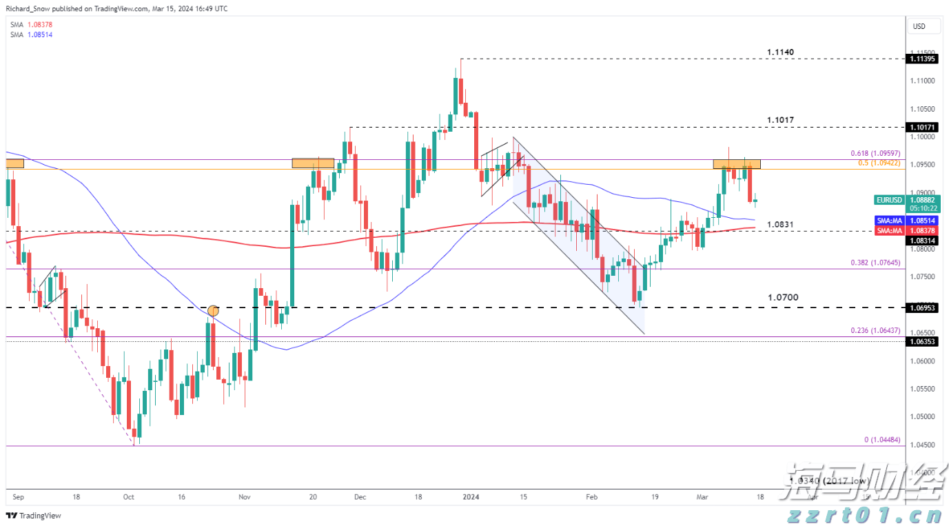 停售泡面！广州东站回应：高铁车站内均不售卖方便面食品