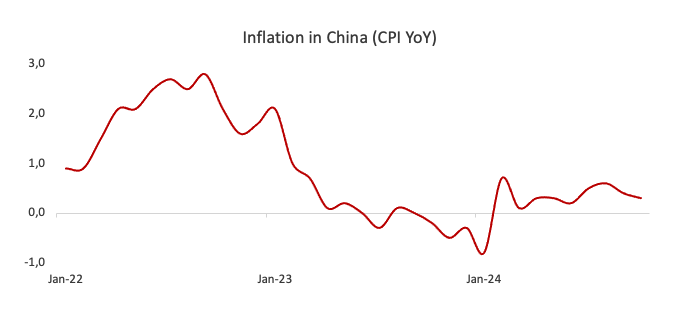 政策红利爆发，这届学生赶上了