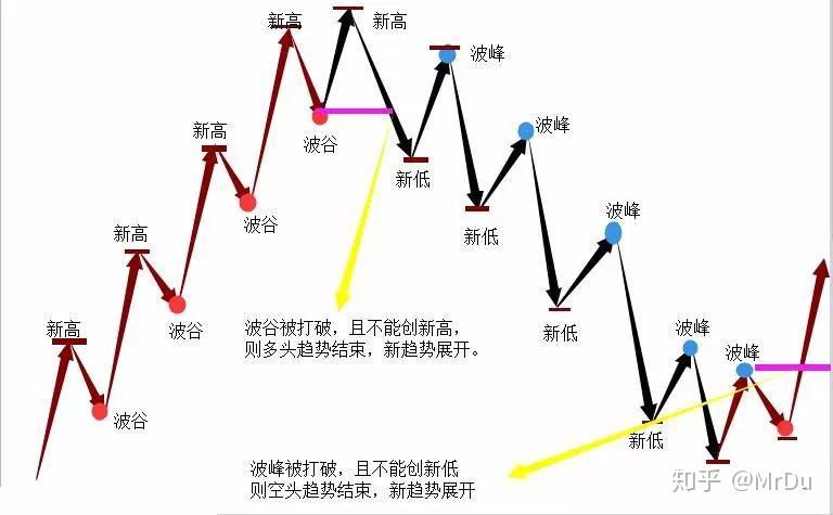 遂溪城月镇仁里村：弘扬红色文化 赋能乡村振兴