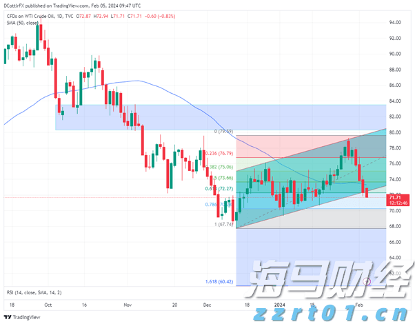 @新生家长，这份“暑假作业”准备好了吗？孩子开学必备→