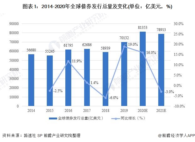 食品污水处理设备一体化咨询