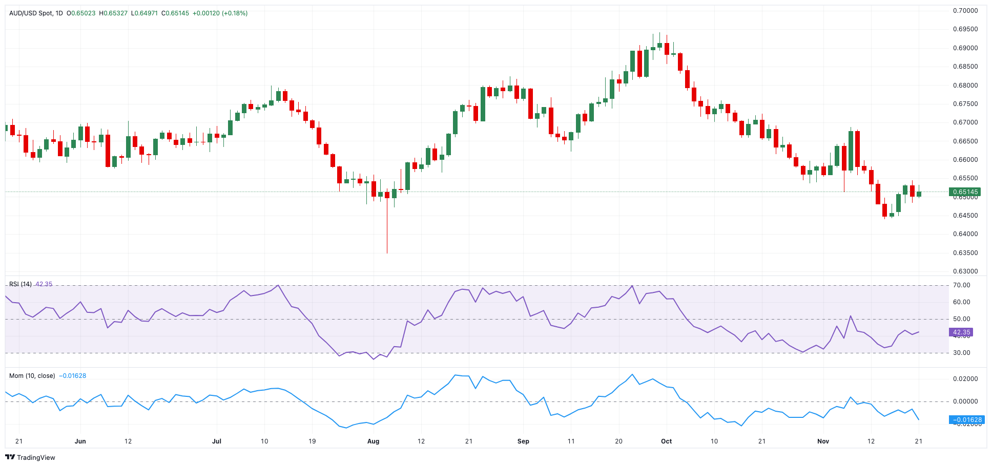 申万宏源：A股牛市氛围将持续，科技和制造业反内卷或为主线