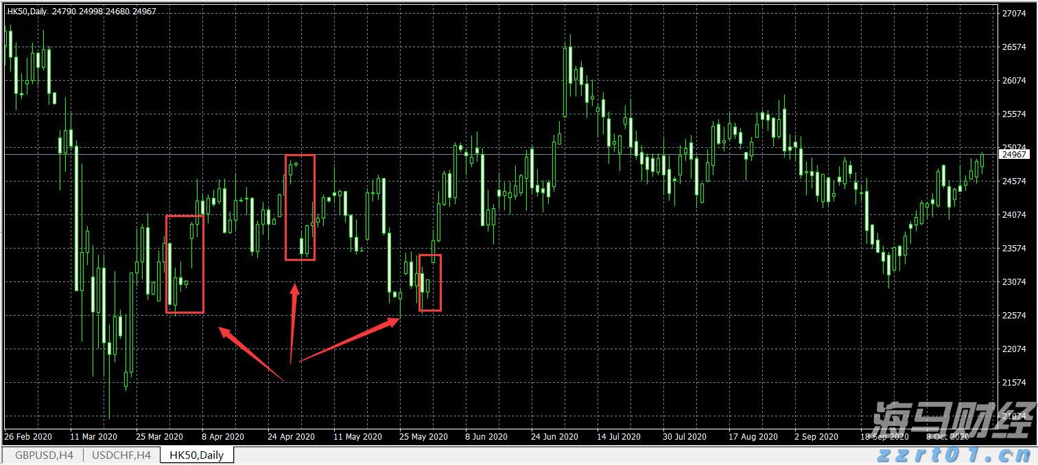 麻章区非遗产品走进湾区首发仪式将举行，宝诞饼享五折优惠！