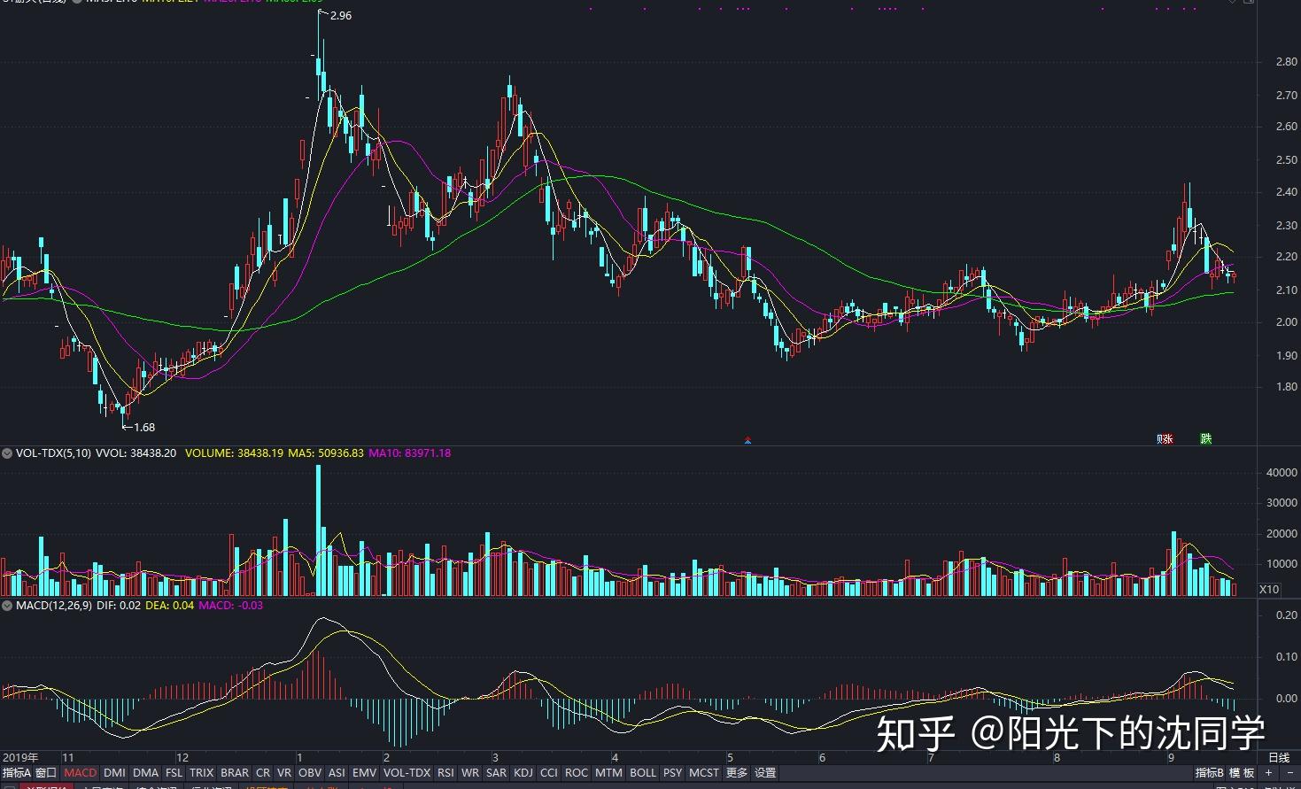 闽将陈露颖打破世界青年纪录