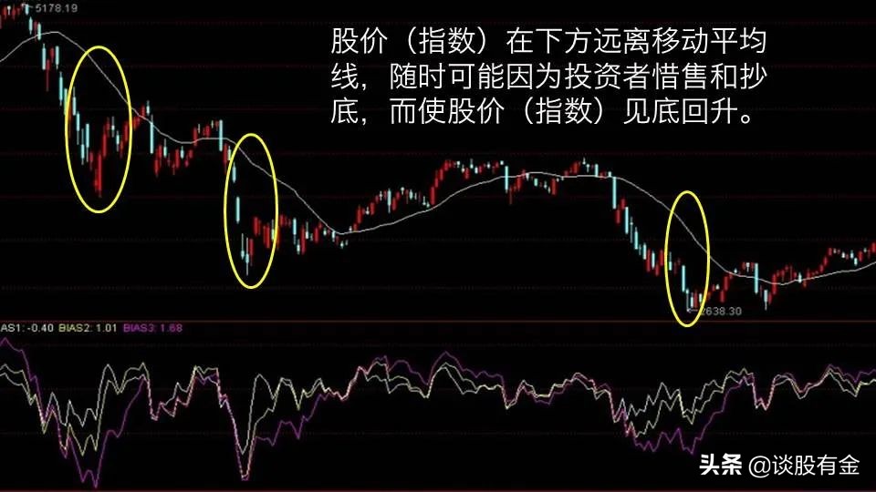 布鲁克菲尔德(BAM.US)高管：大型房地产交易正回暖