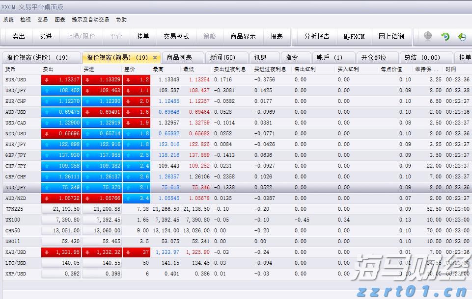全球关注苏格兰会晤！欧盟主席冯德莱恩将与特朗普讨论贸易协议