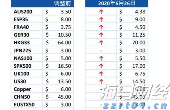 “珠”梦绿茵｜广东省超正赛：珠海聚杰战平汕头抽象