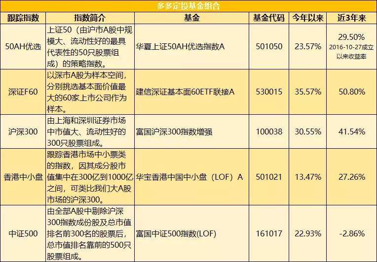 广东启动防汛Ⅳ级应急响应！