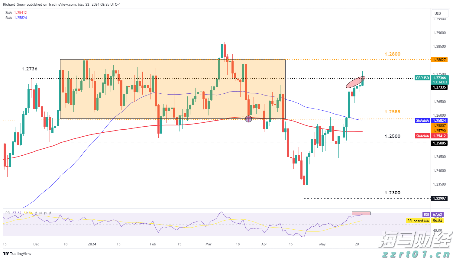 小型养猪场专用污水处理设备