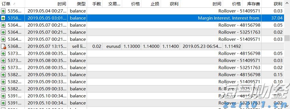 游戏和音乐双引擎驱动! 索尼(SONY.US)上调利润预期 股价创四个月最强涨幅