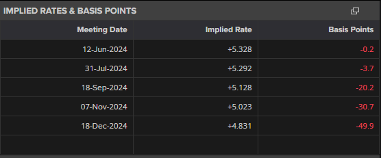 豆制品废水预处理方案及工艺流程（豆制品废水处理工艺）