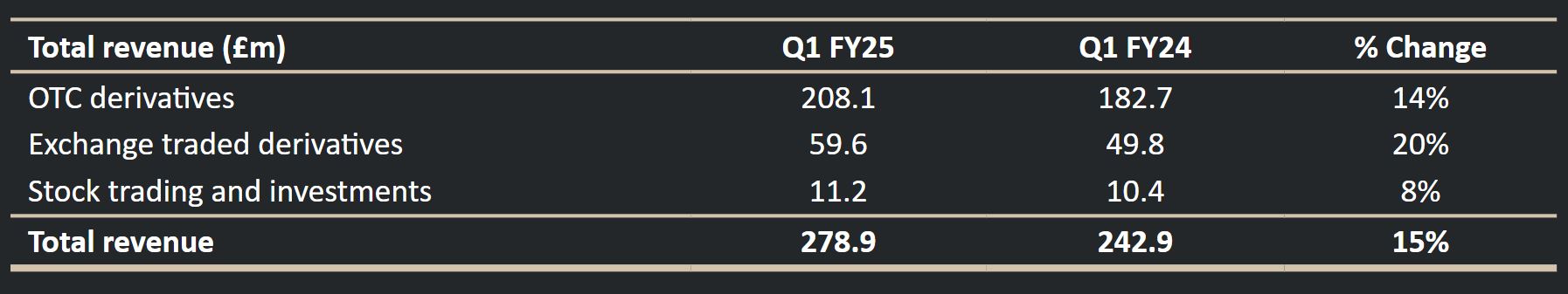 市场监管总局：开办餐饮店时间减至15天