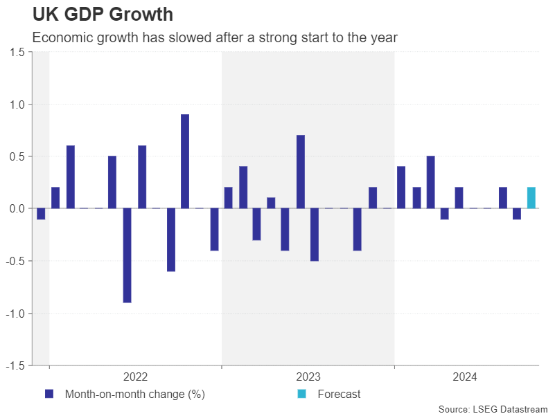 湖北出台10条学校食品安全协同治理指导意见