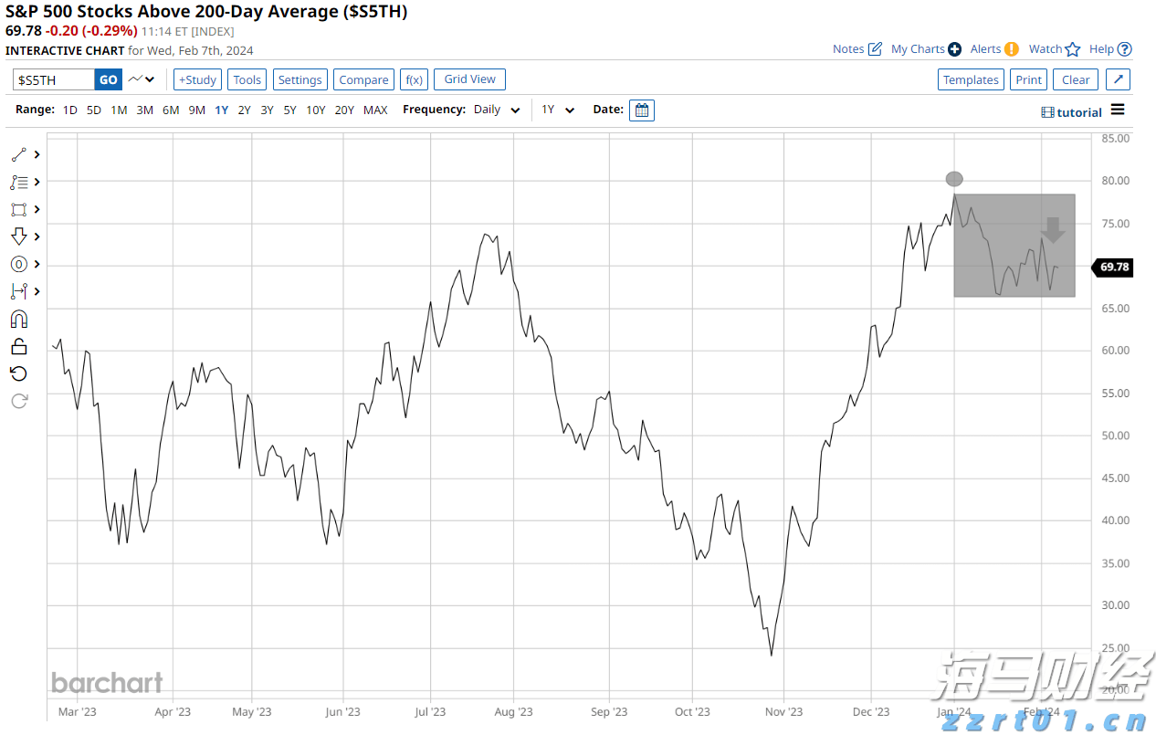 对俄“最后期限”将至，特朗普亮出两个绝招