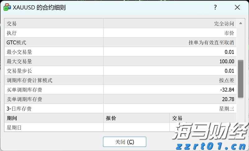 市政协常委开展专题视察活动