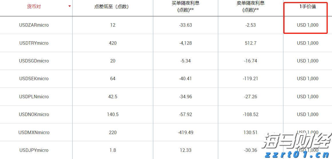 保障金融权益，助力美好生活！平安人寿阜阳中心支公司走进临泉县滑集镇芥菜丝产业园开展金融教育宣传活动