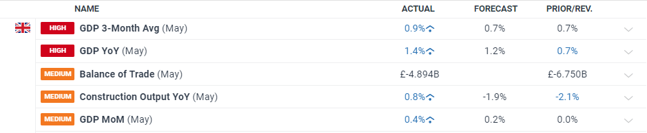 全自动污水处理设备一体机