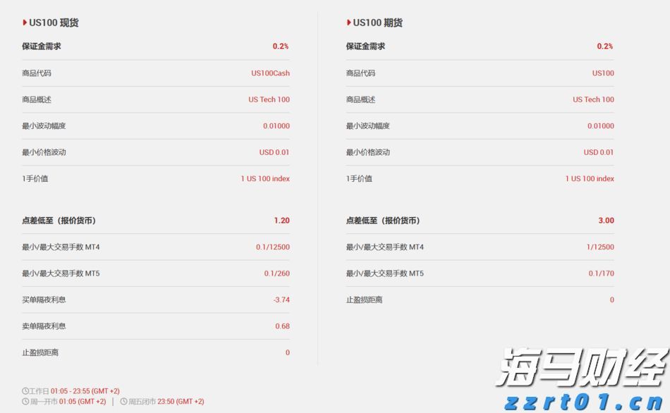 安徽扎实开展农村地区食品销售环节突出问题专项治理