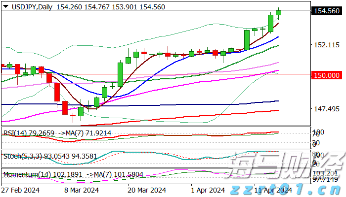 台风“杨柳”携强降雨来袭，全市合力筑牢安全防线
