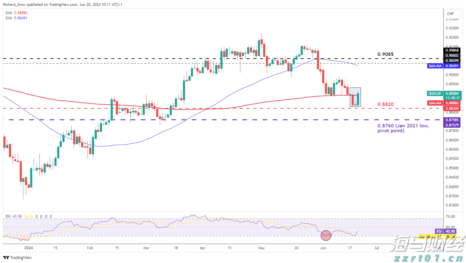 北京：《条例》实施首日办理首例歇业登记