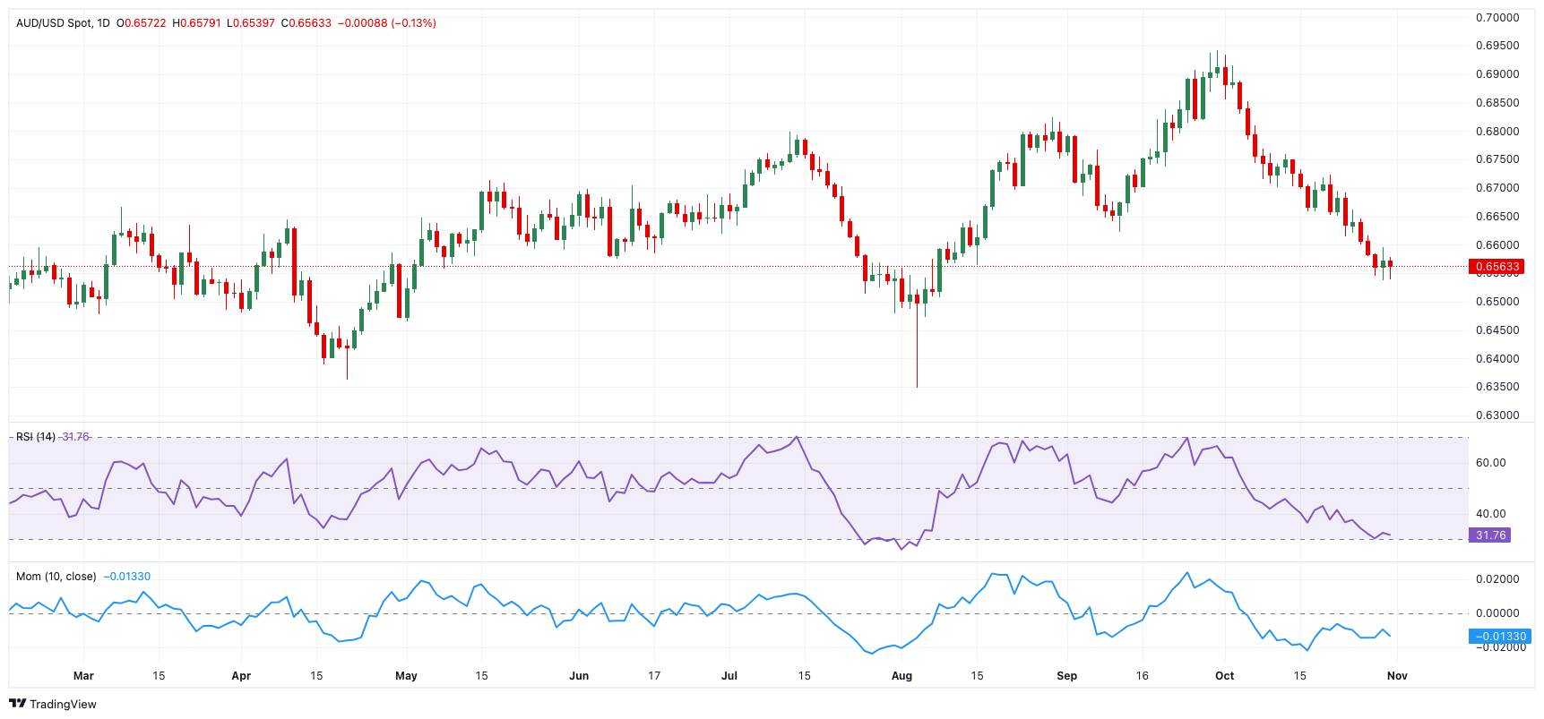 有中国游客在日本参与滑翔伞活动时坠海，中使馆提醒