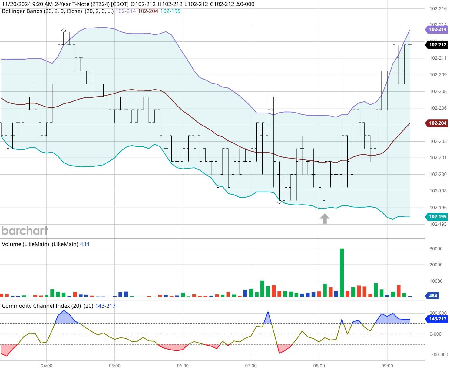 高浓度含油废水处理工艺流程分享（含油废水处理典型工艺）