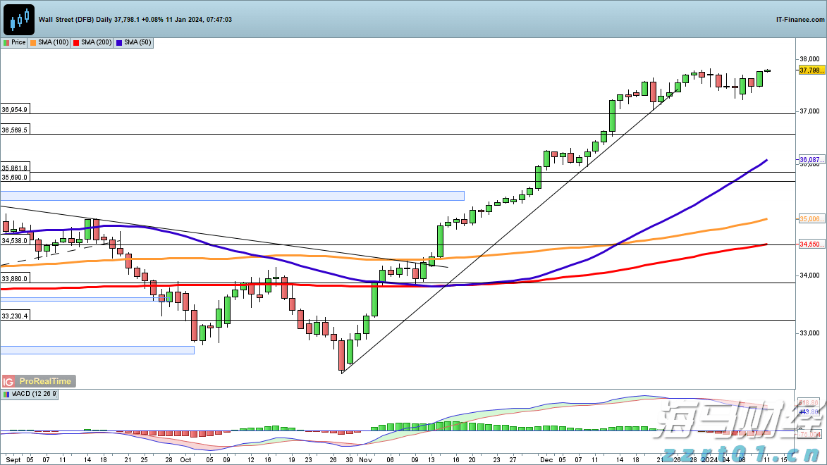 抗衰、防癌、护血管！常吃这类食物赚大了！