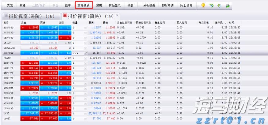 财报前瞻 | 数据龙头Palantir(PLTR.US)盈利动能强劲，本季营收预增38.6%超同行