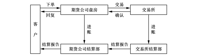 我市7家企业分别获认定为广西智能制造标杆企业、智能工厂（先进级智能工厂）和数字化车间（基础级智能工厂）