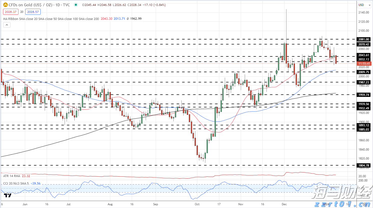 广东省市场监管局开展特种设备安全督导检查