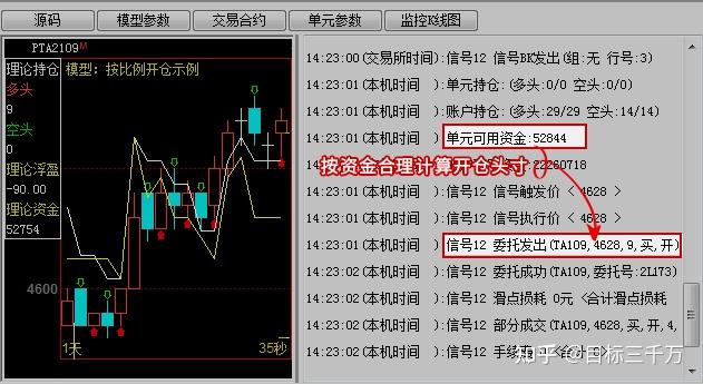 家禽污水处理工艺流程