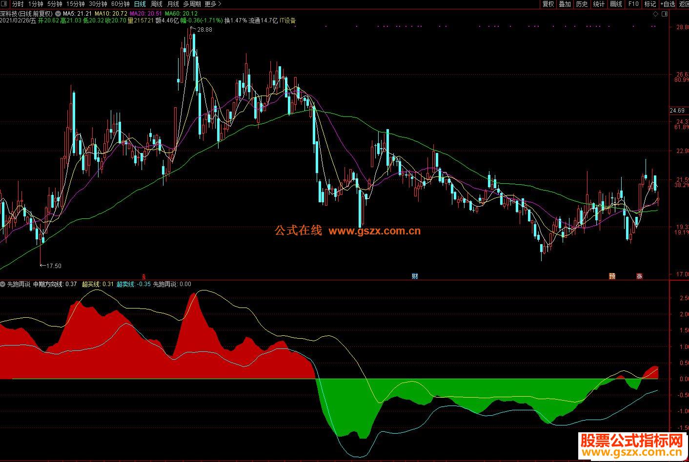 中信银行合肥政务区支行党支部积极开展高考暖心送考服务