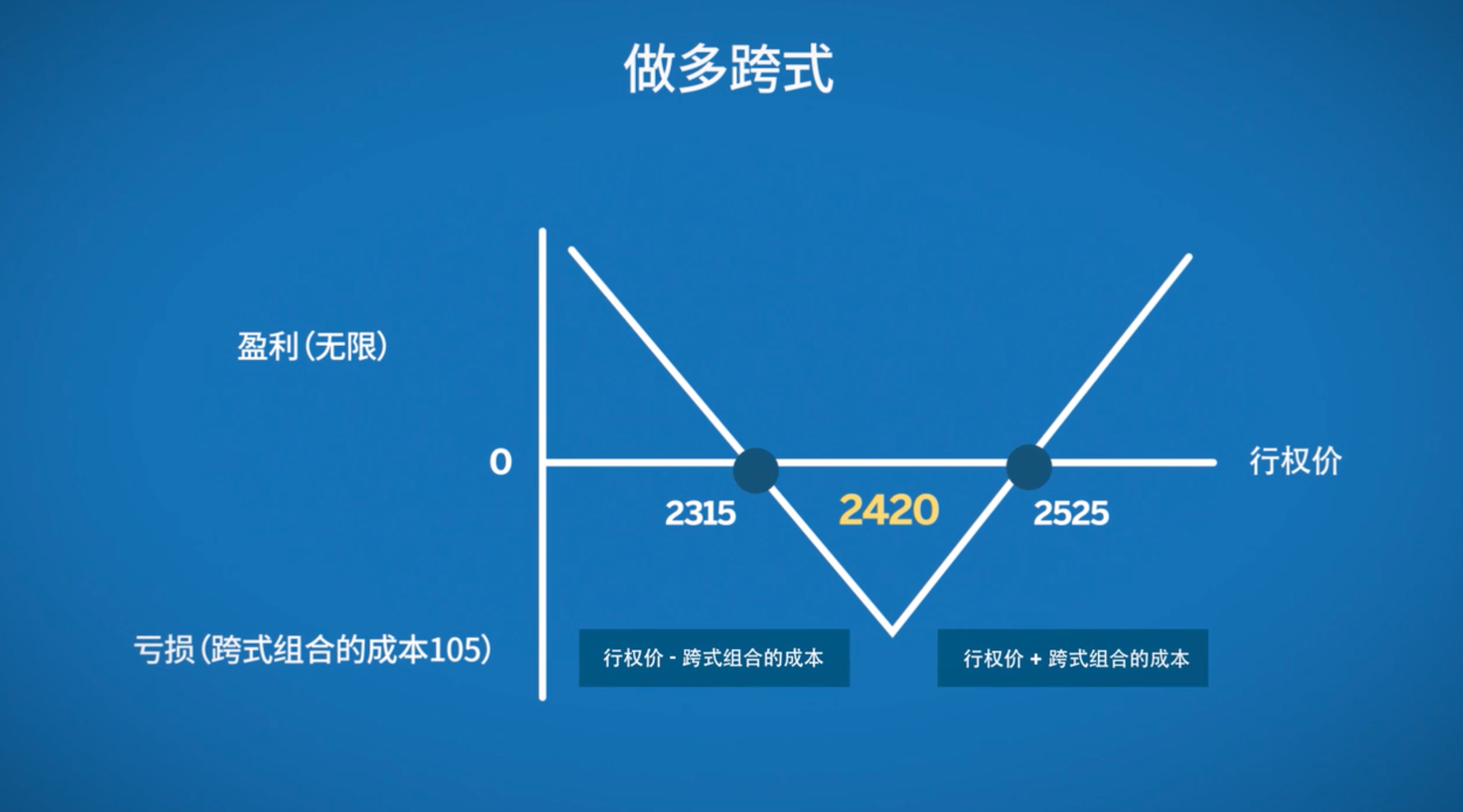 美银：可口可乐(KO.US)基本面依然稳健 重申“买入”评级