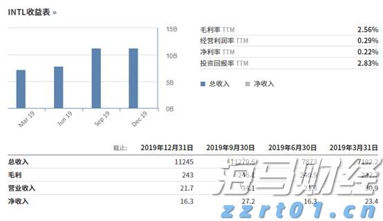 媒的说丨恶劣天气该不该点外卖？请别再焦虑！