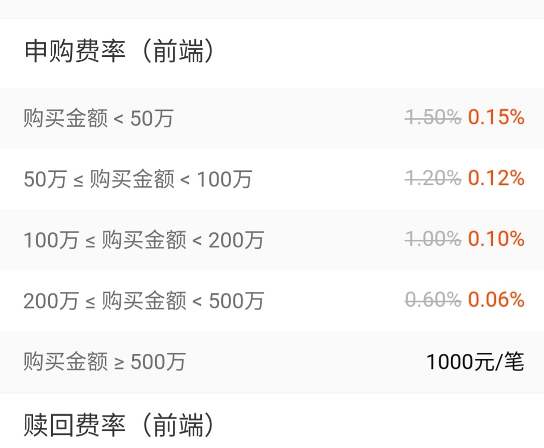 五里镇：800亩贝贝南瓜喜获丰收