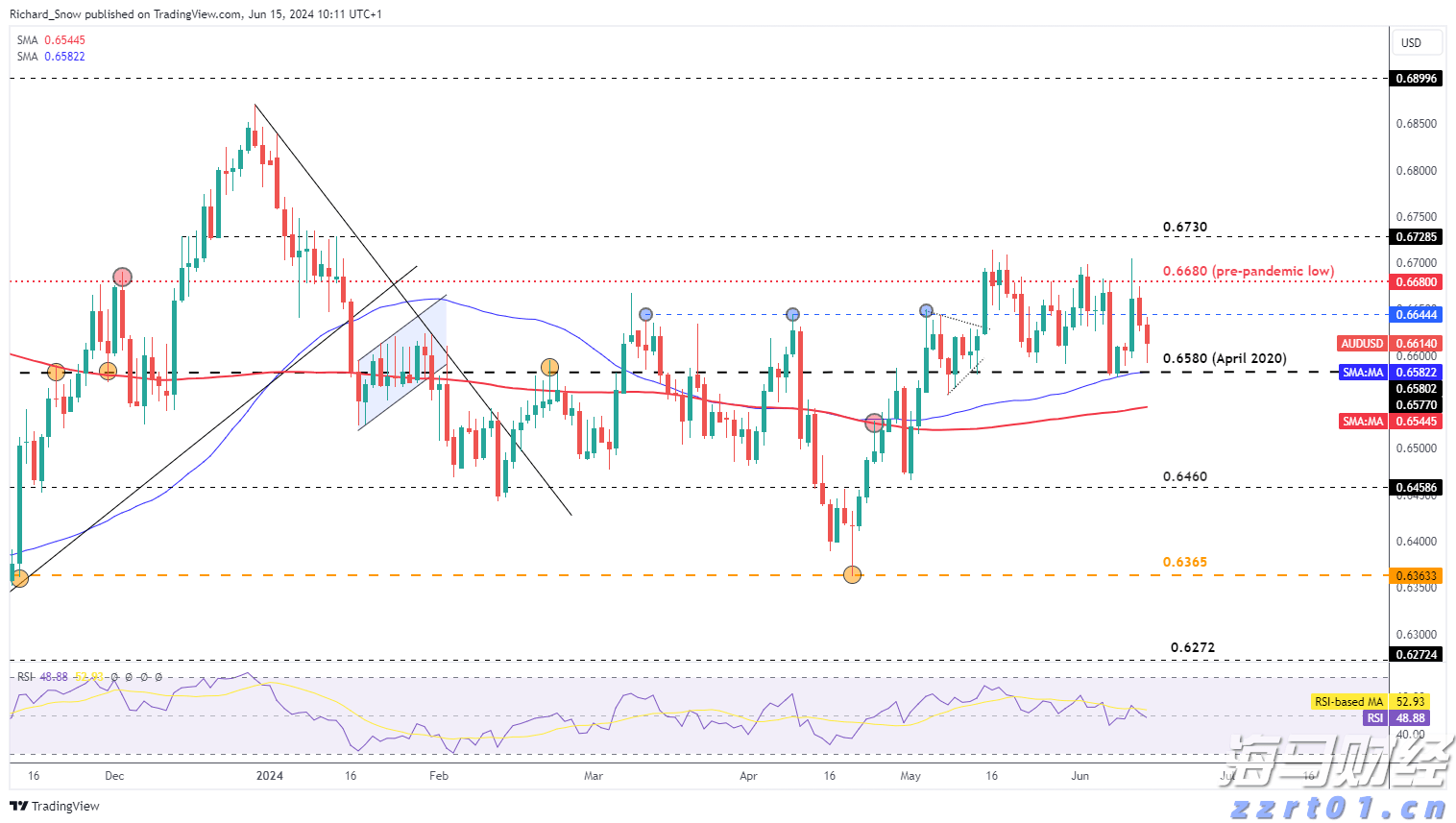 水韵氧吧城·激情七月香！广东连山举办“七月香”戏水节！
