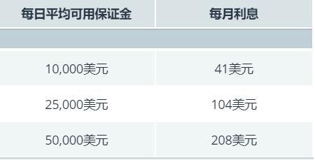 蒙公镇：恢复流失耕地 绘就乡村振兴新图景