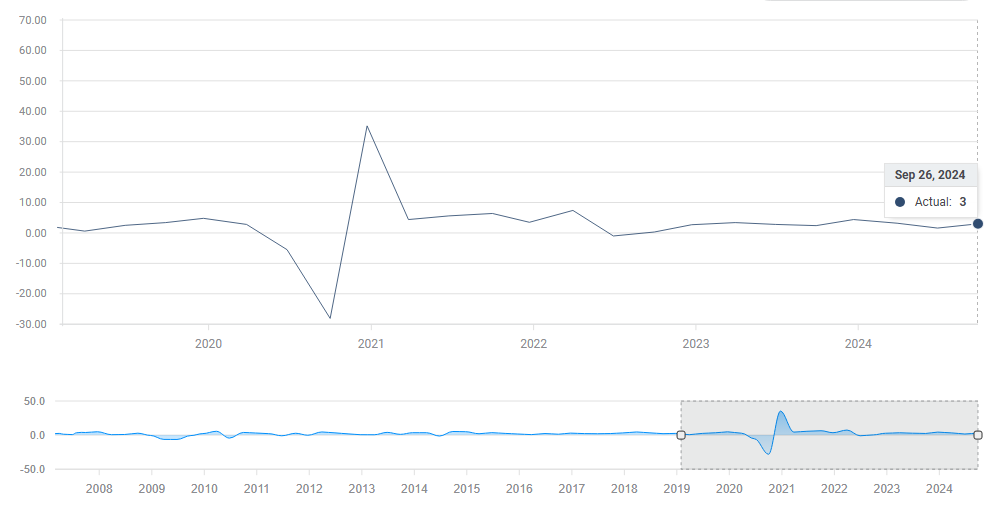 万山区暴雨预警信号降级为橙色！