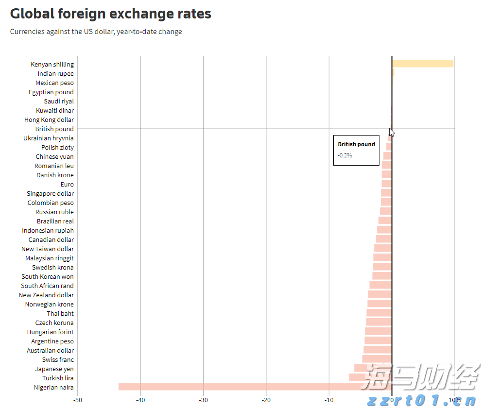 北京开展中考食品安全专项检查