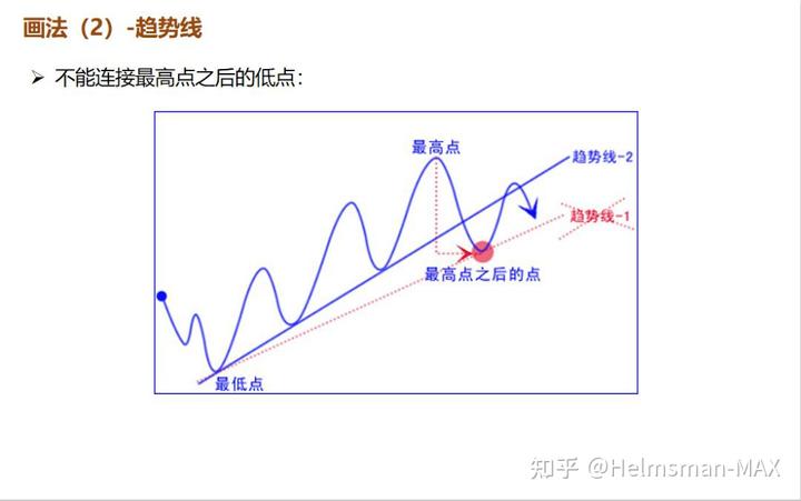 工商银行马鞍山当涂支行“三链融合”赋能乡村振兴