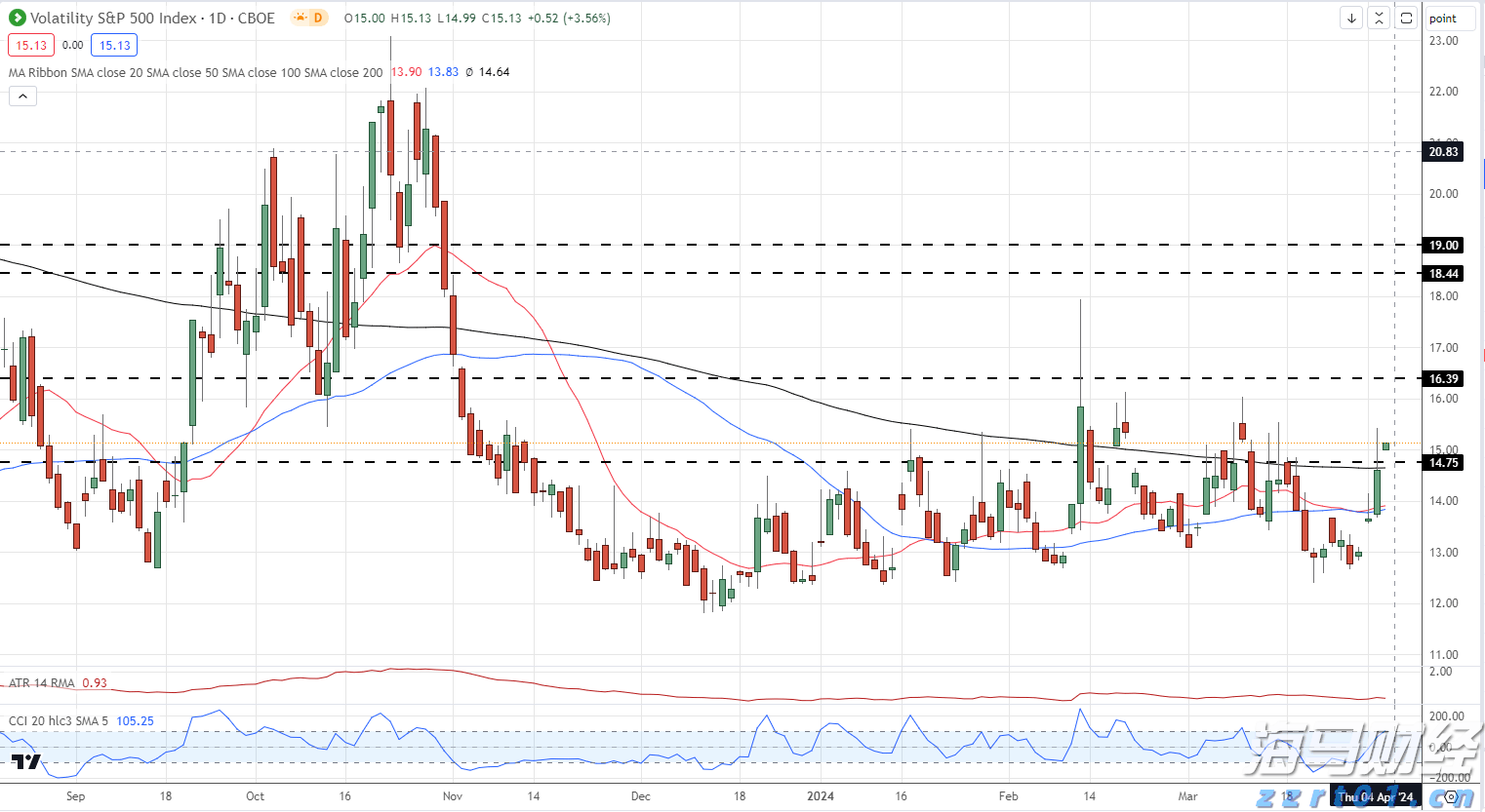 第二届山区高速公路改扩建技术交流会在梅州举行