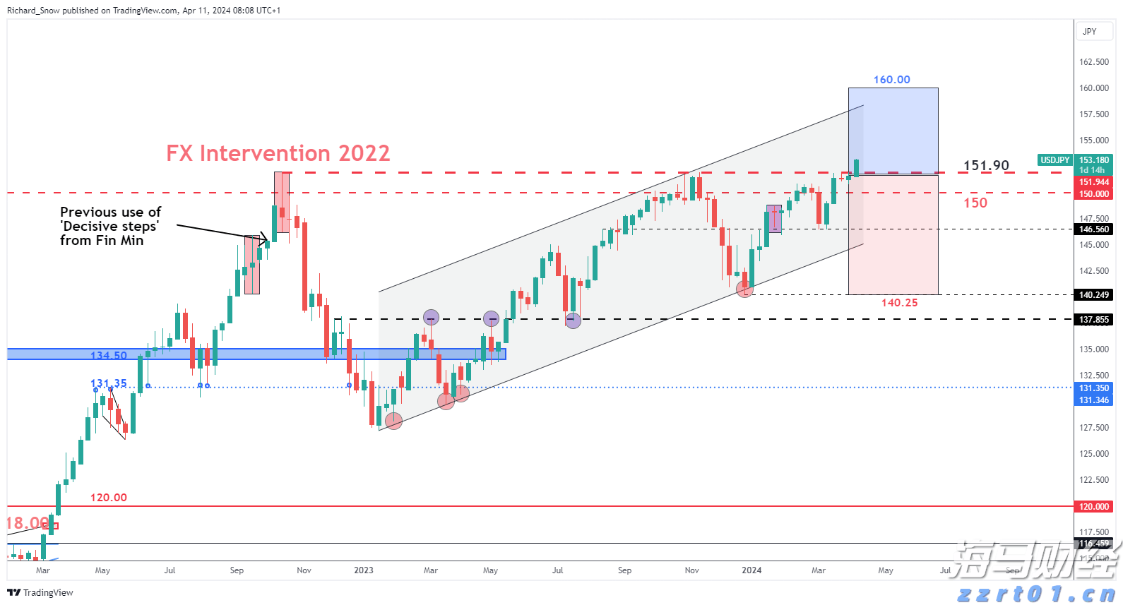 苏皖十一地市开启“南京都市圈+”食品生产安全监管合作