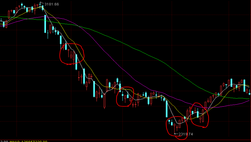 高浓度有机污水处理工艺流程