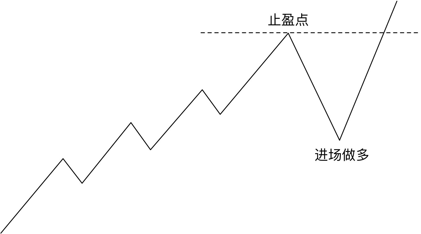 金山办公上半年营收增长超10%，AI月活快速攀升