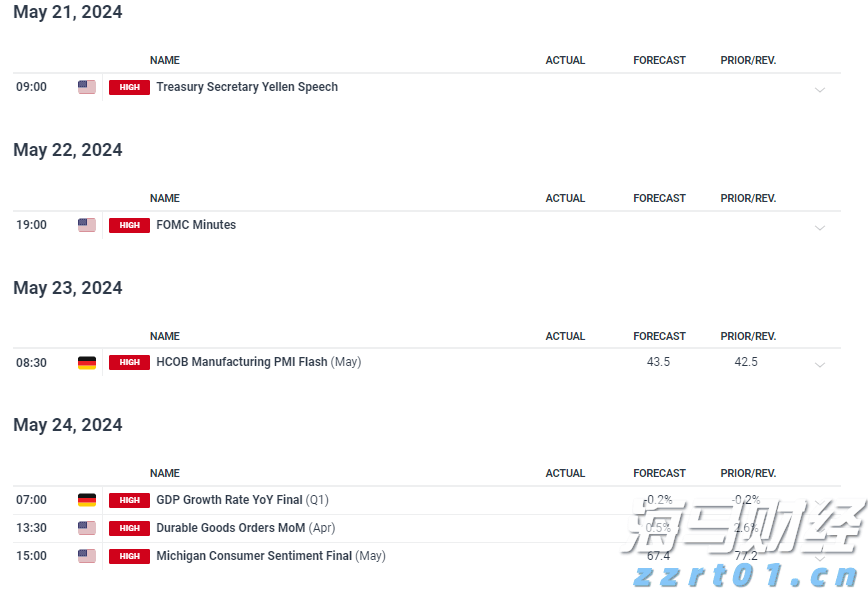 一体化全自动净水器工艺流程