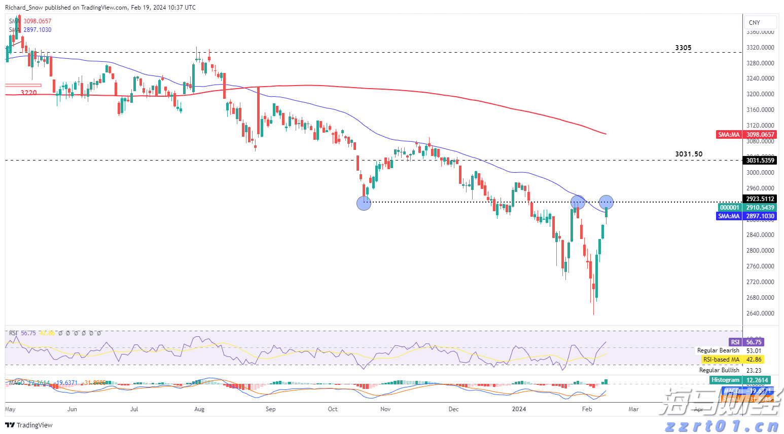 洞洞鞋，怎样穿更安全？